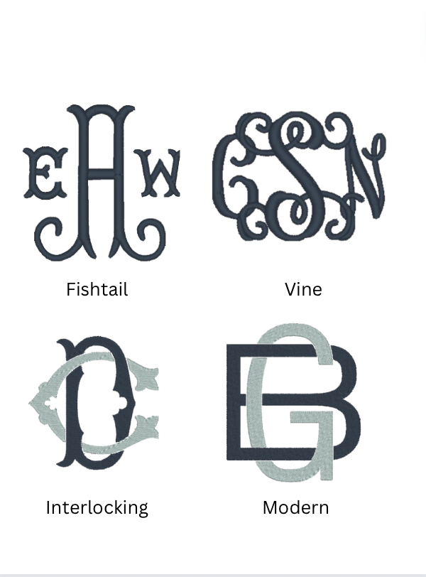 Initial Creations Monogrammed Waffle Cosmetic Case