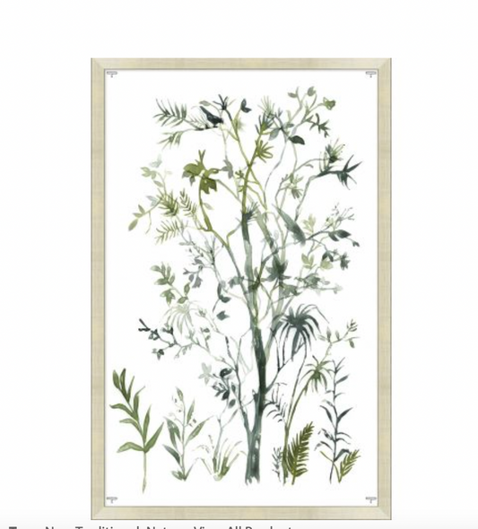 Watercolor Chinoiserie 2