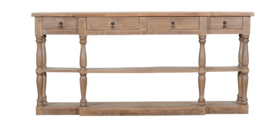 Guthrie Console